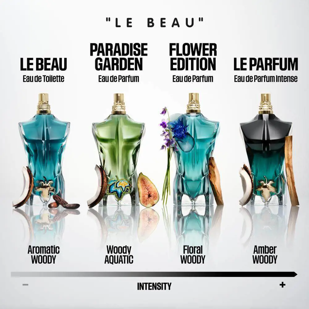 Jean Paul Gaultier Le Beau Flower Edition Eau de Parfum 125ml